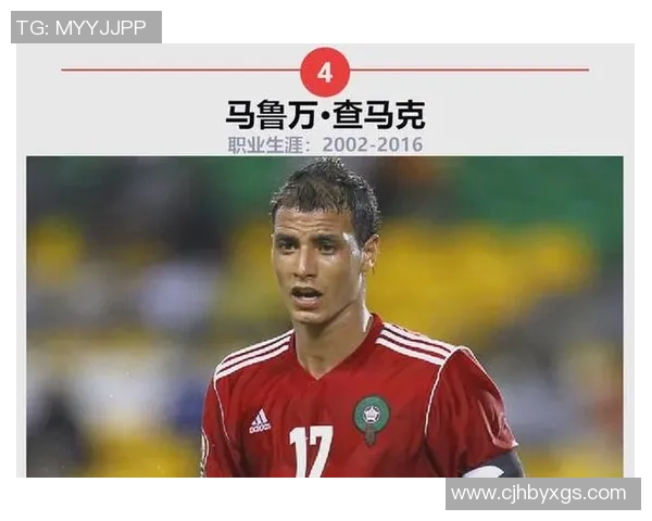 猜猜这位足球明星的故事与成就，看看你对他了解多少吧