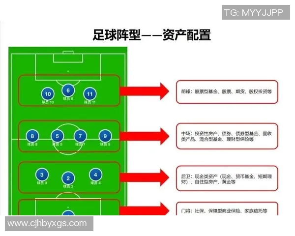 武汉足球队战术表现深度分析与数据解读探索球队胜负关键因素