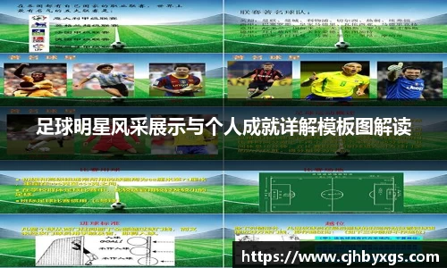 足球明星风采展示与个人成就详解模板图解读