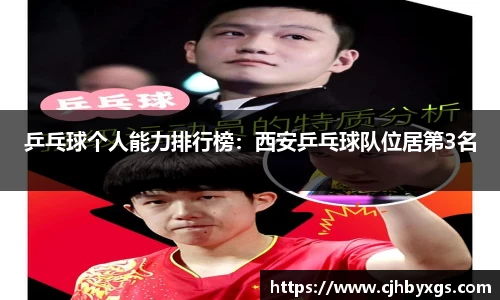 乒乓球个人能力排行榜：西安乒乓球队位居第3名